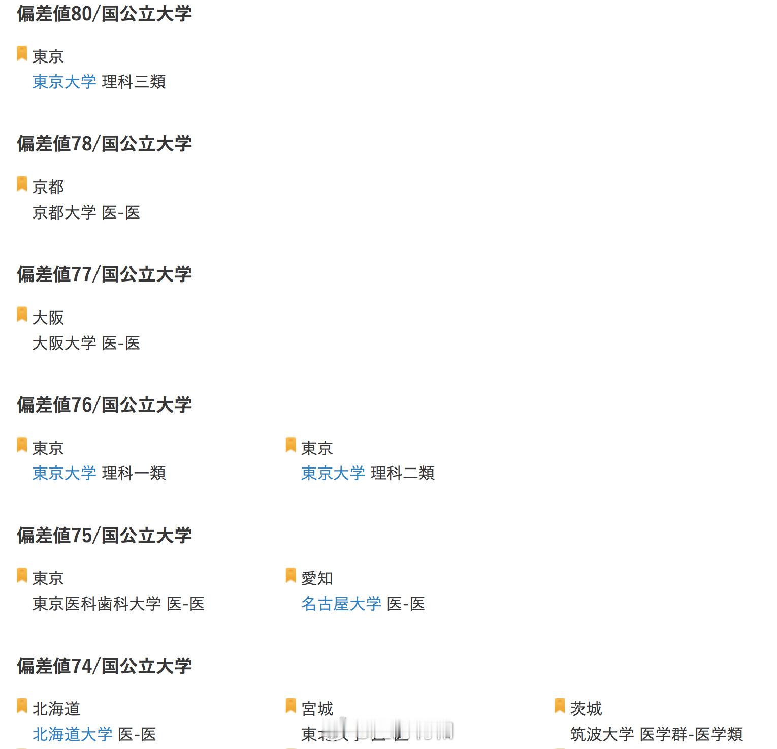 #高考# 多解释一下，为什么说中国学医门槛很低。书接上文（）。以日本为例，大多数