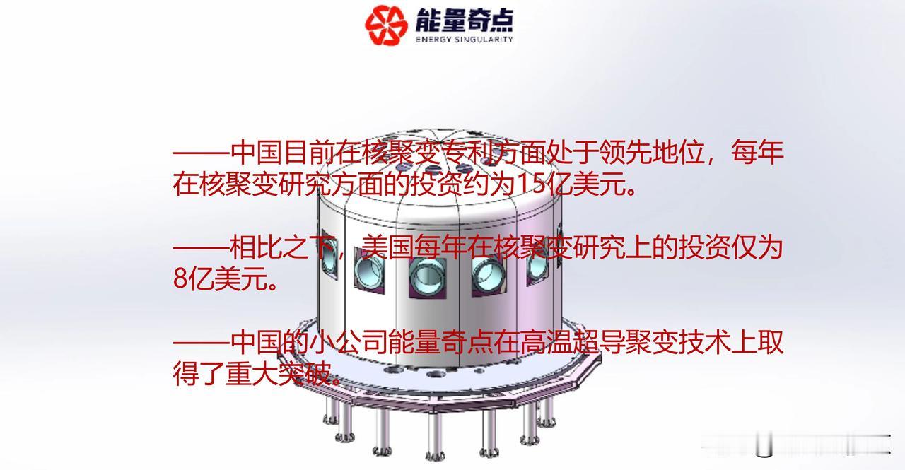 中国是如何赢得核聚变竞赛的？

自从科学家们开始研究核聚变技术以来，已经有70年