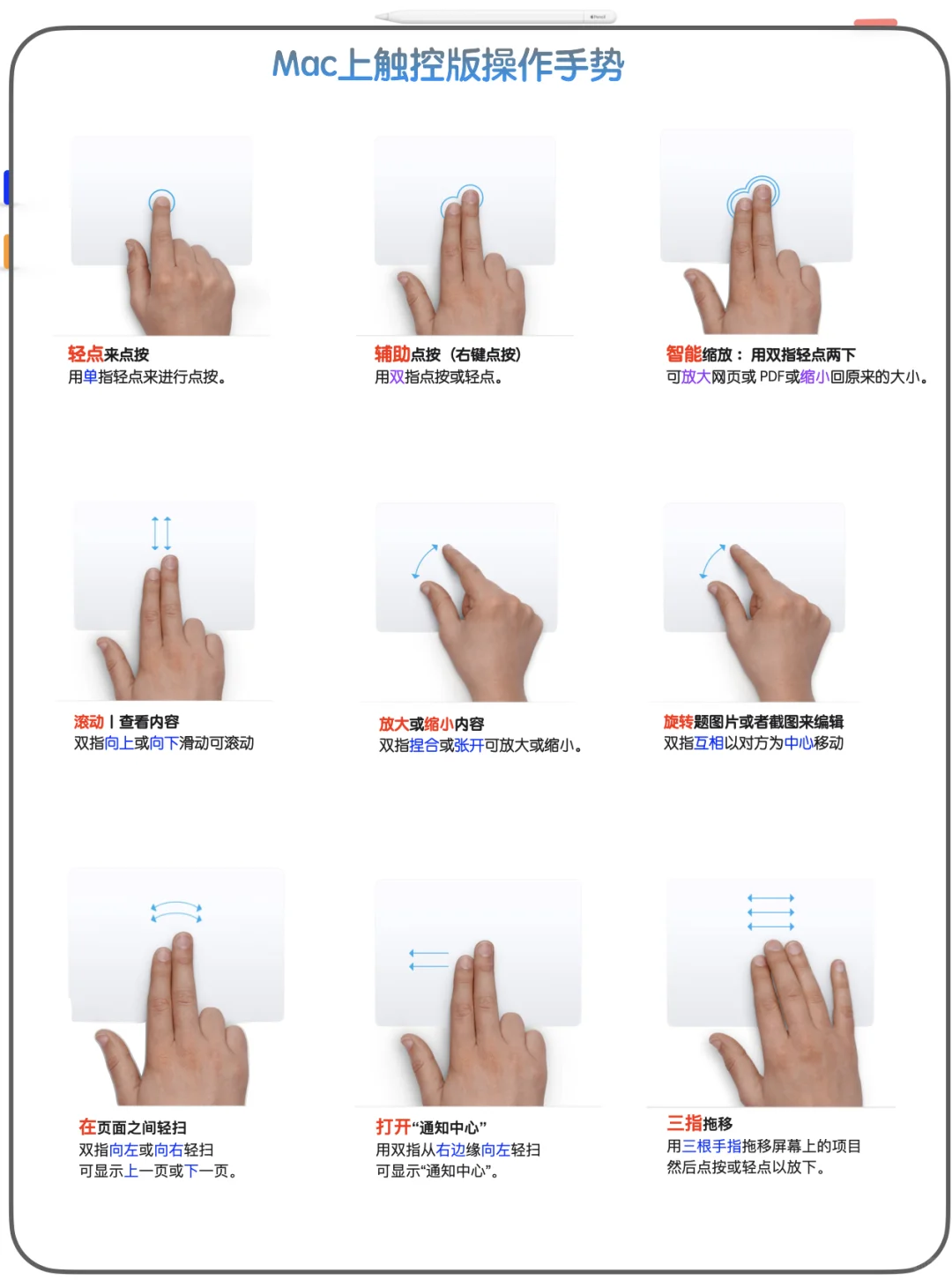 macbook电脑💻触控板操作手势｜学会不求人