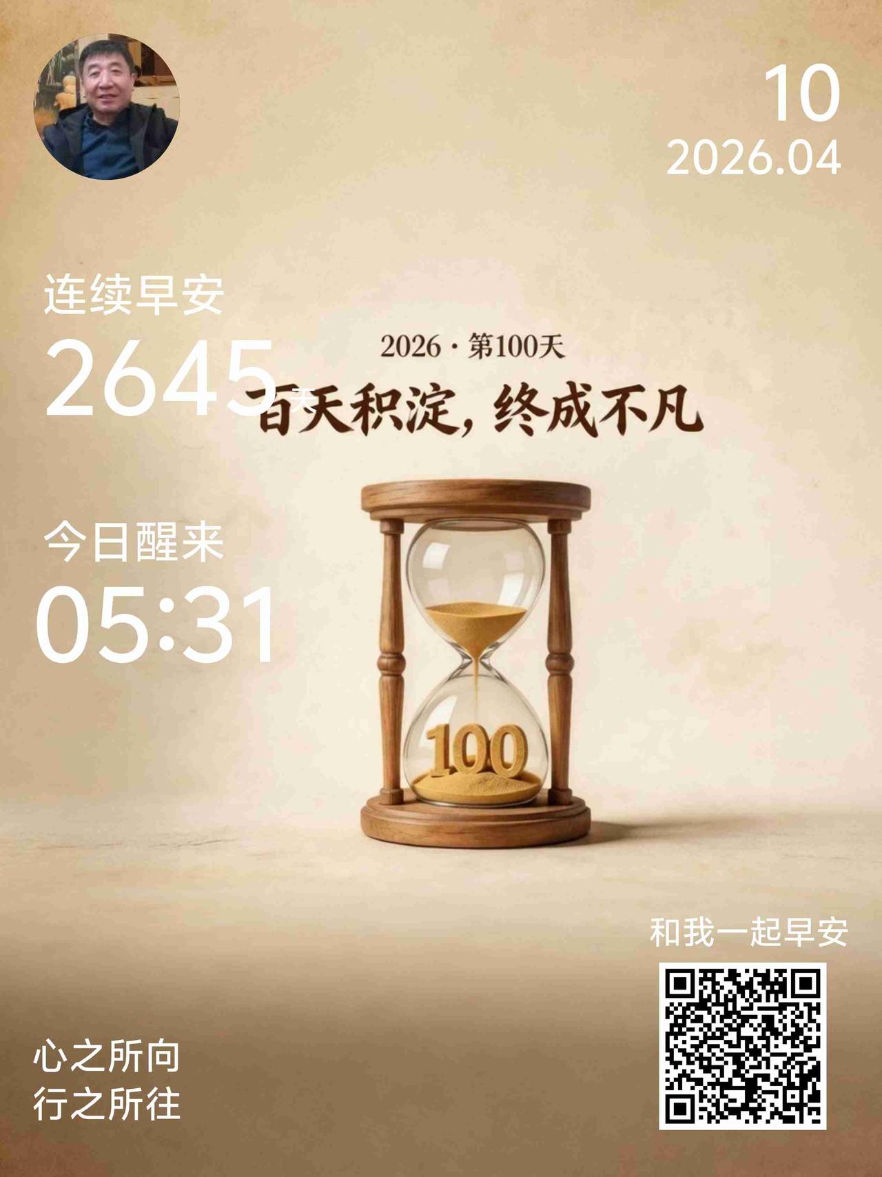 我的今日状态：😁轻松愉快
我这里的天气：☀️晴天