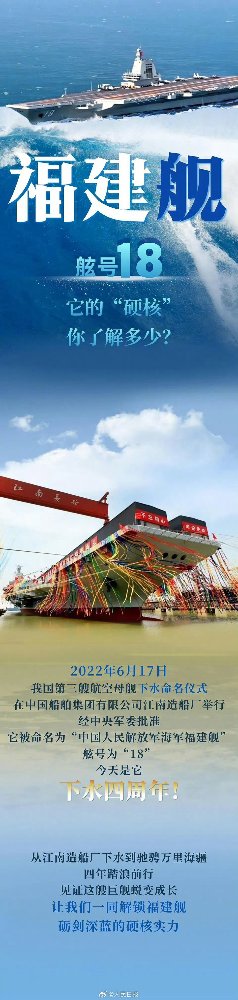 舷号18有多硬核福建舰下水四周年，睡前记知识牢固，一起了解它有多“硬核”！哪些舰