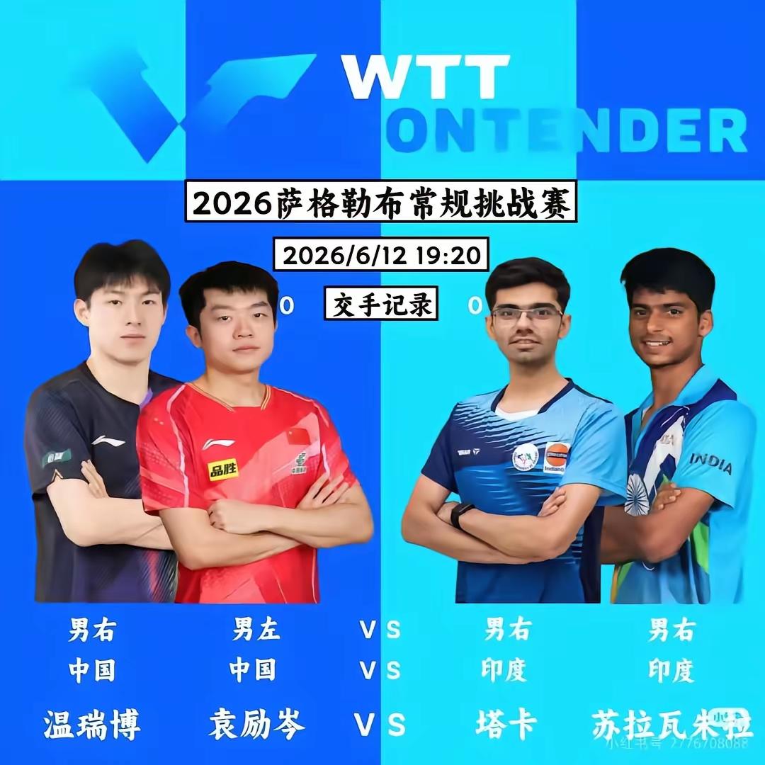 6月12日WTT常规挑战赛萨格勒布站太精彩啦！男双1/4决赛里，温瑞博/袁励岑以