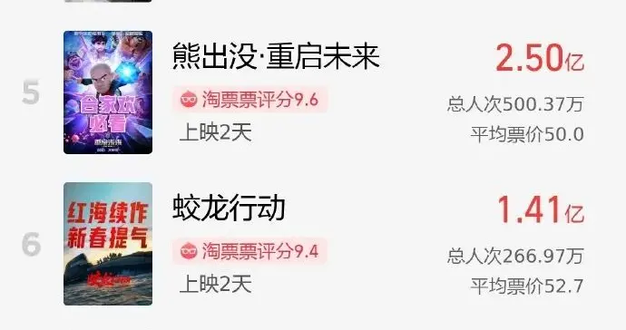 刚刚确认！90后演员刘昊然，喜讯！