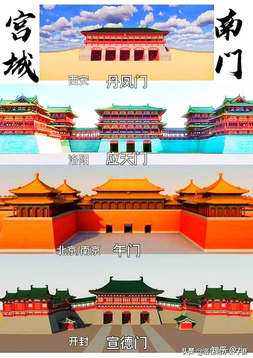 古代建筑。不同朝代的城门，基本上体现了一股盛世宏大的场面，这种建筑不光...