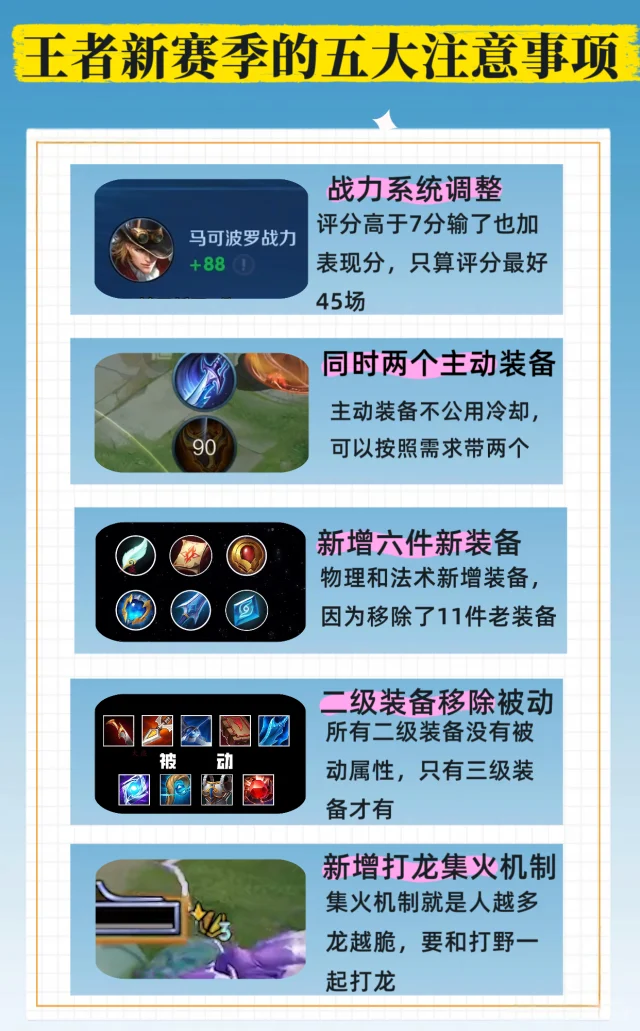 王者新赛季五大注意事项！