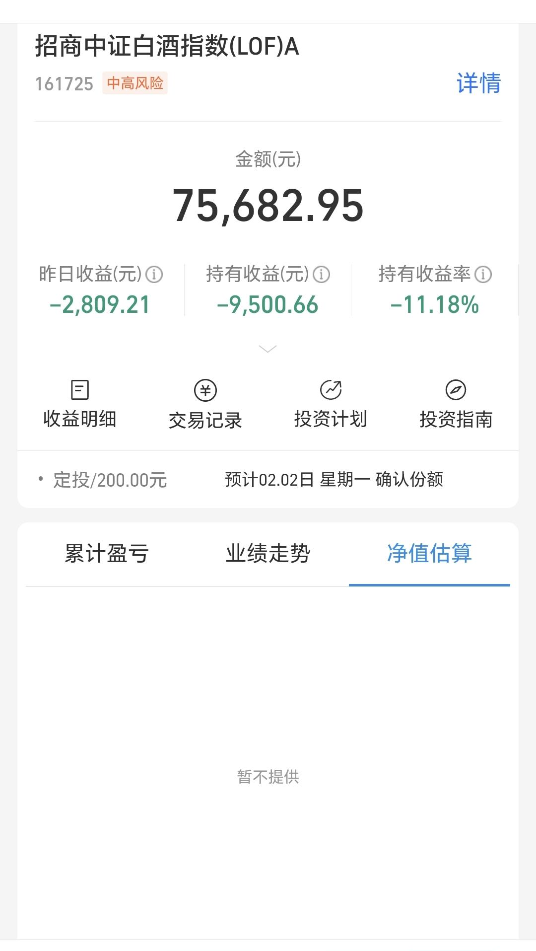 基金：白酒板块先大涨再大跌，究竟应该怎么办
持有的白酒指数基金估值没有了，以前这