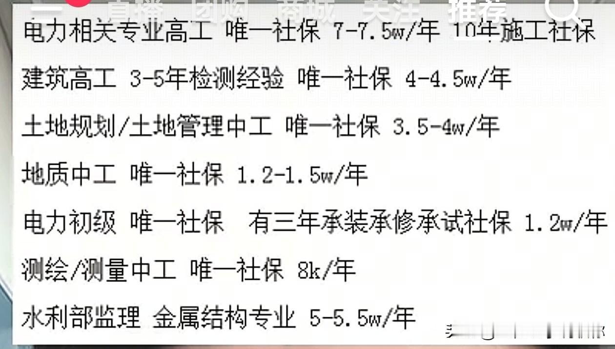 现在这职称是真疯了！
电力高级职称，7-7.5W，土地中工，3.5-4W，现在这