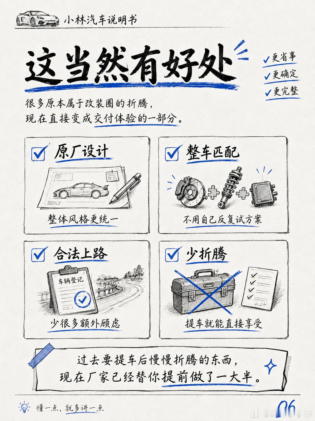 有原厂大尾翼谁还想着改装 有原厂大尾翼，还想着改装？买车以后，第一件事，是给自己