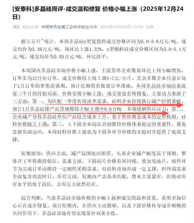 多晶硅今天的大涨，据说是交易减产，图片划线的内容多晶硅期货