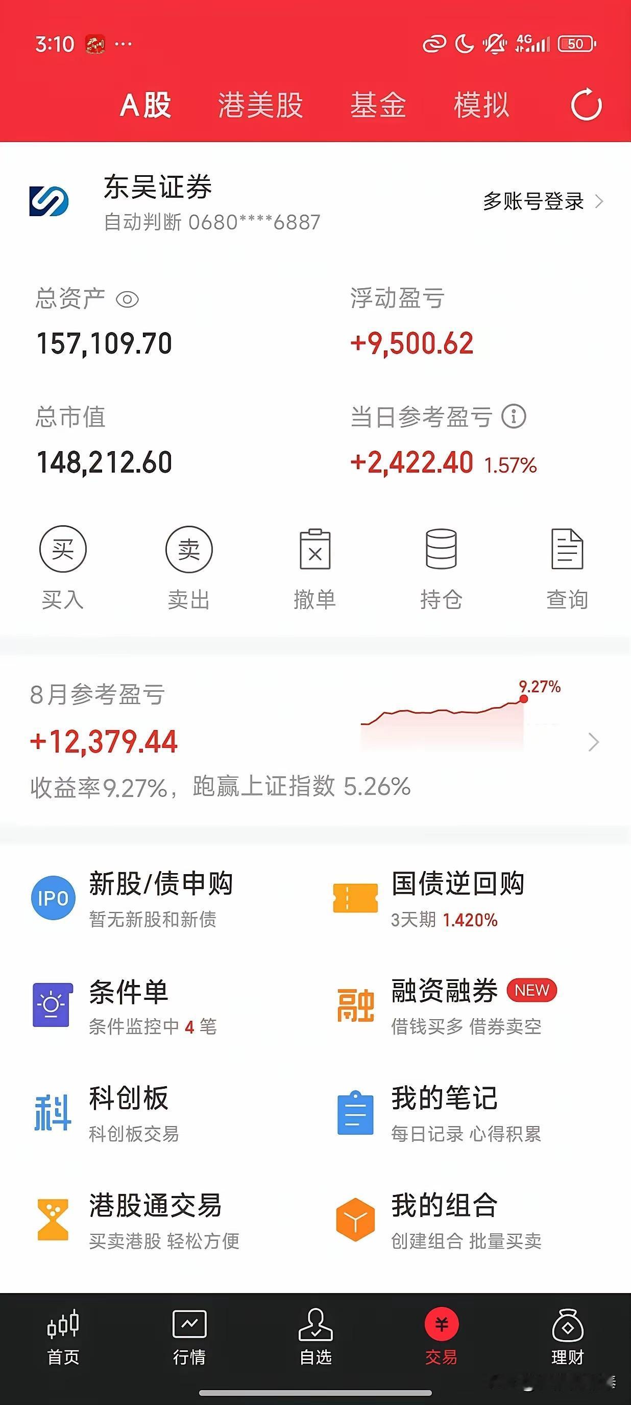“我回来了。学习了一段时间，这个月才开始悟道，以后每天会继续分享股票和期货的每日