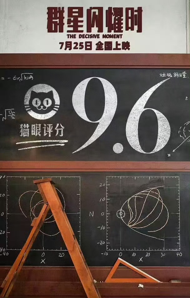 《群星闪耀时》淘票票开分9.7 ，猫眼开分9.6，不折不扣的口碑之作！也是我近期