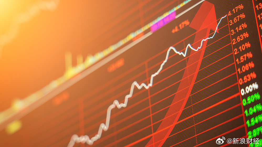 【中复神鹰吉林化纤涨停】早盘碳纤维概念集体高开，中复神鹰、吉林化纤一字涨停，吉林