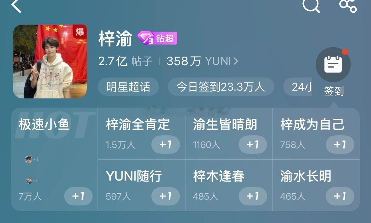 梓渝超话又爆了，什么也没做也没有活动爆得好轻松🐮 