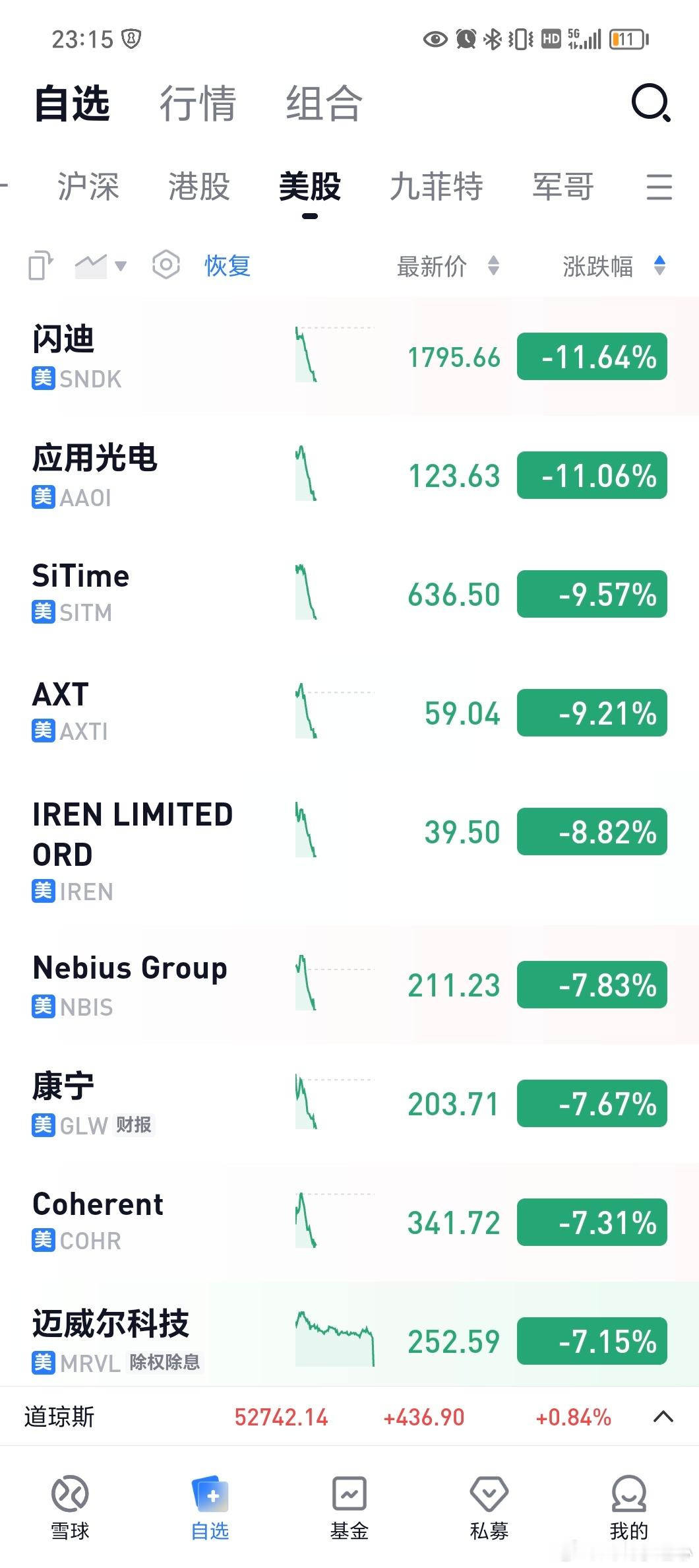 崩