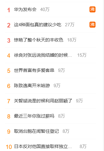 #华为发布会# 苹果发布会热搜第一是华为！那60pro和iPhone15Pro你