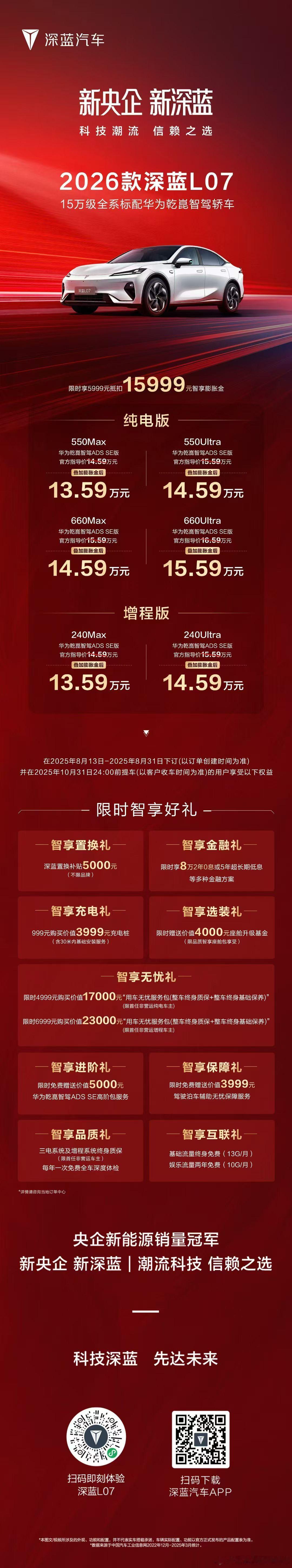 2026款深蓝L07，增程和纯电都是13.59万起，这个价格[强][强][强] 