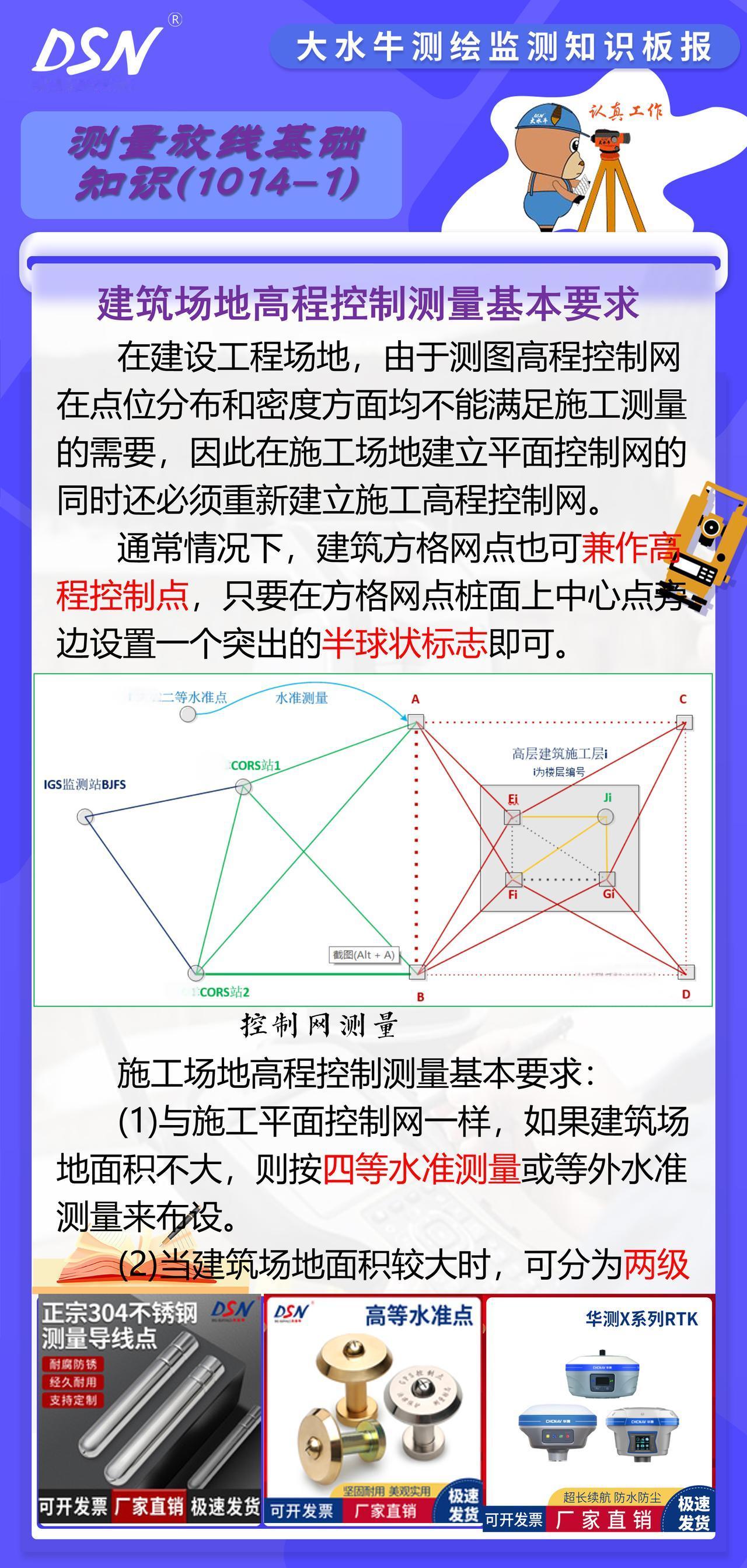 赛维板报|建筑场地高程控制测量基本要求
加密高程控制网是在首级高程控制网的基础上