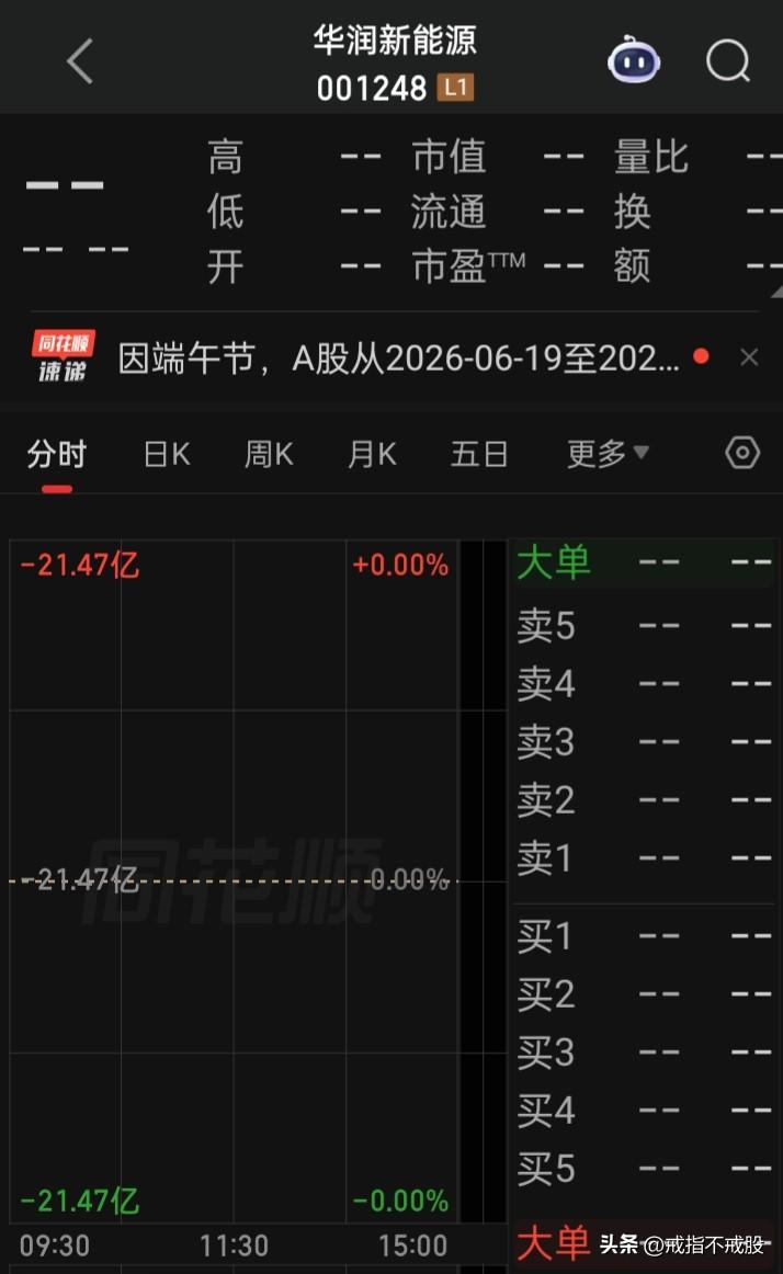 明天（周一）你会打新吗？
上市后会有破发的概率吗？