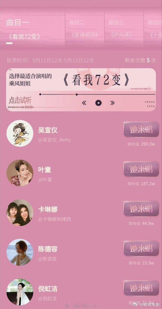 乘风之夜团秀选曲投票结果这个投票结果我很满意！期待值拉满乘风2025选曲投票结果