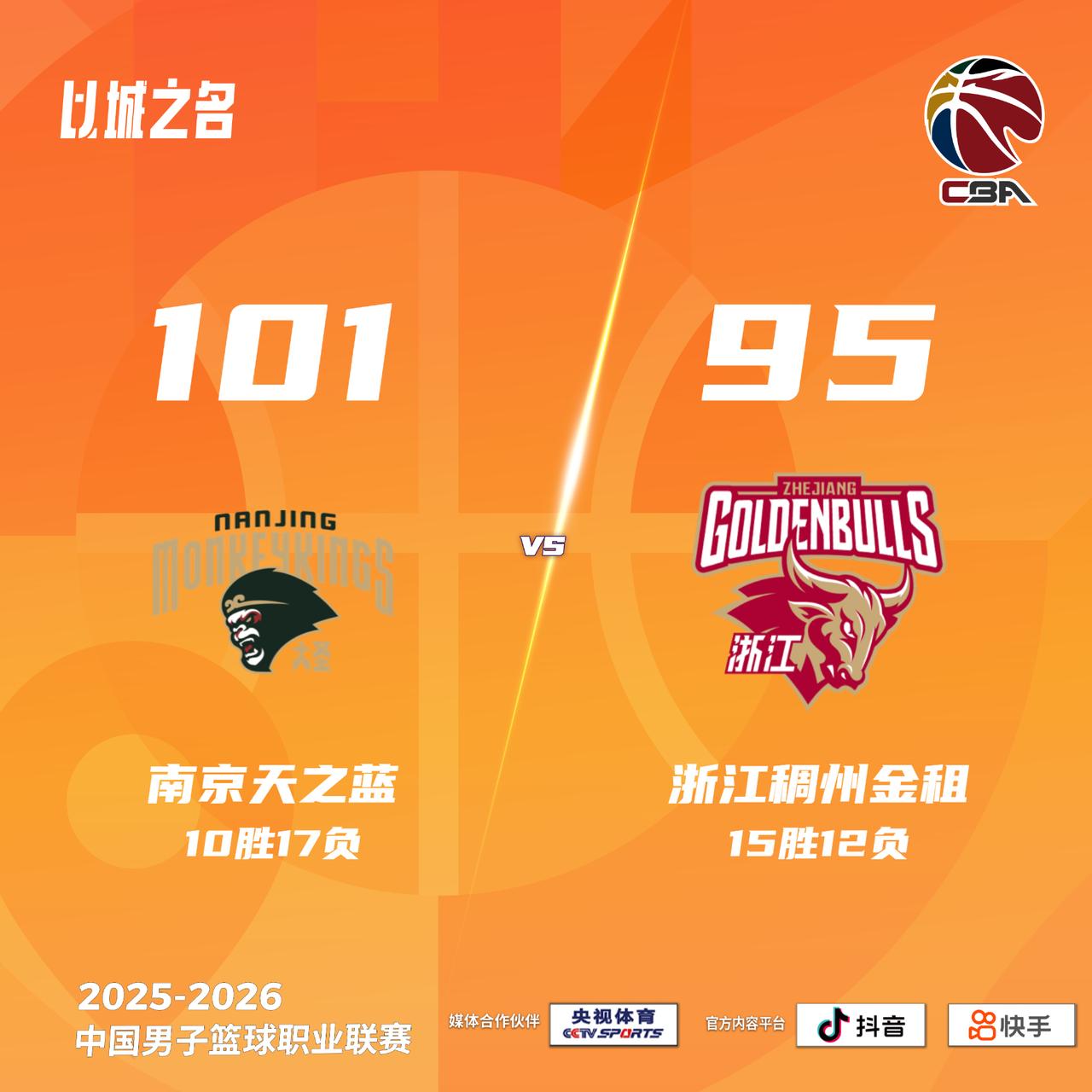 南京天之蓝 101-95 浙江稠州金租同曦男篮vs浙江男篮
南京天之蓝：郭昊文2