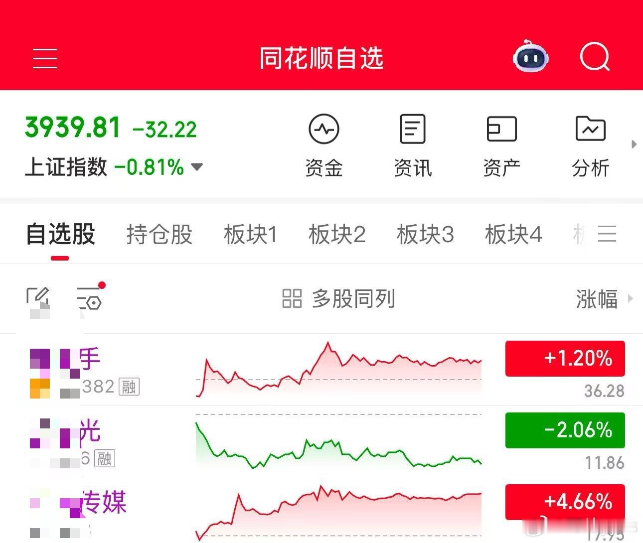 小声问一下，这还是牛市吗 