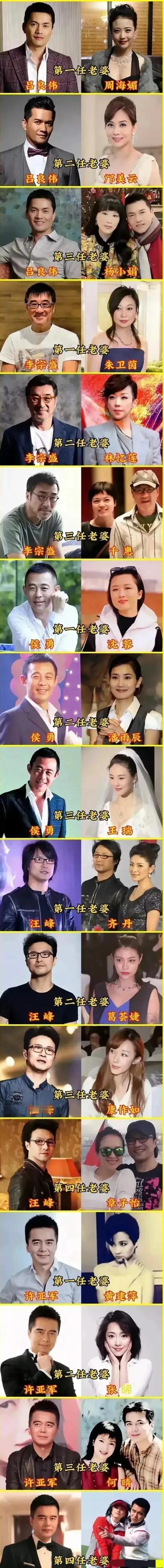 这些男的是把自己挂闲鱼了嘛？转手了一次两次三次四次的[what]娶这么多老婆[泪