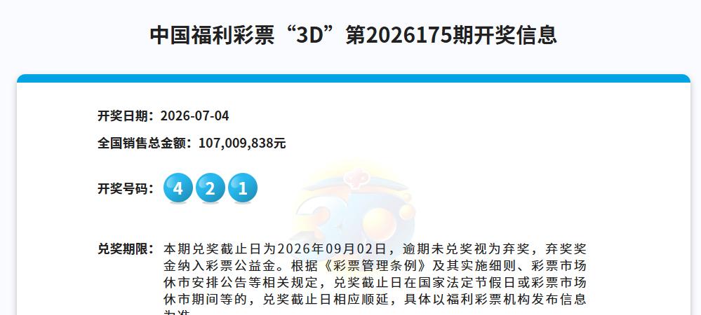 今晚开奖的福彩票“3D”第2026175期中间号码：421，本期全国销量1.07