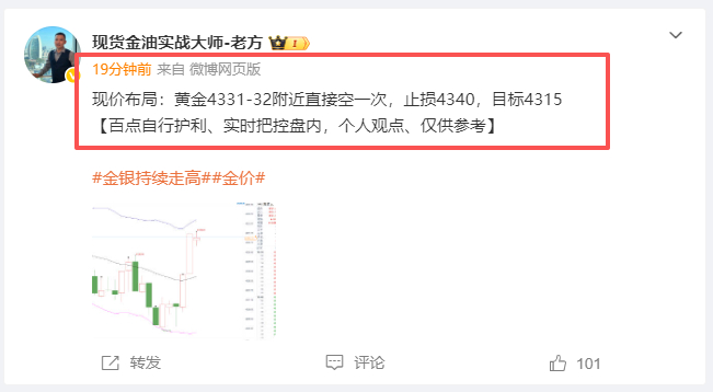 黄金布局4331位置空单，现价4323位置呈现80点利润！跟单的朋友自行安排护利