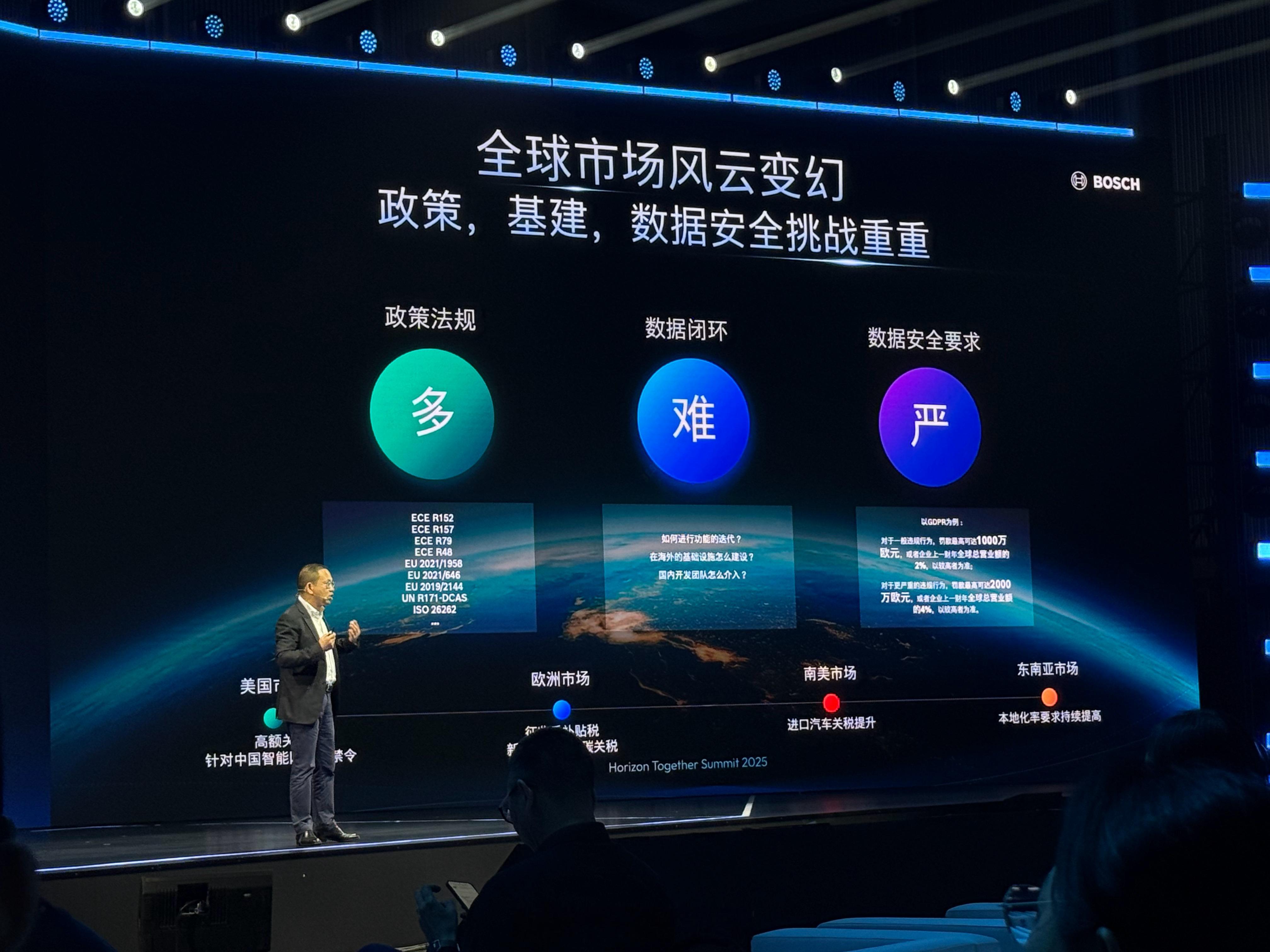 2025地平线技术生态大会 出海还是有很多挑战。吴永桥表示：博世帮助搭载地平线的