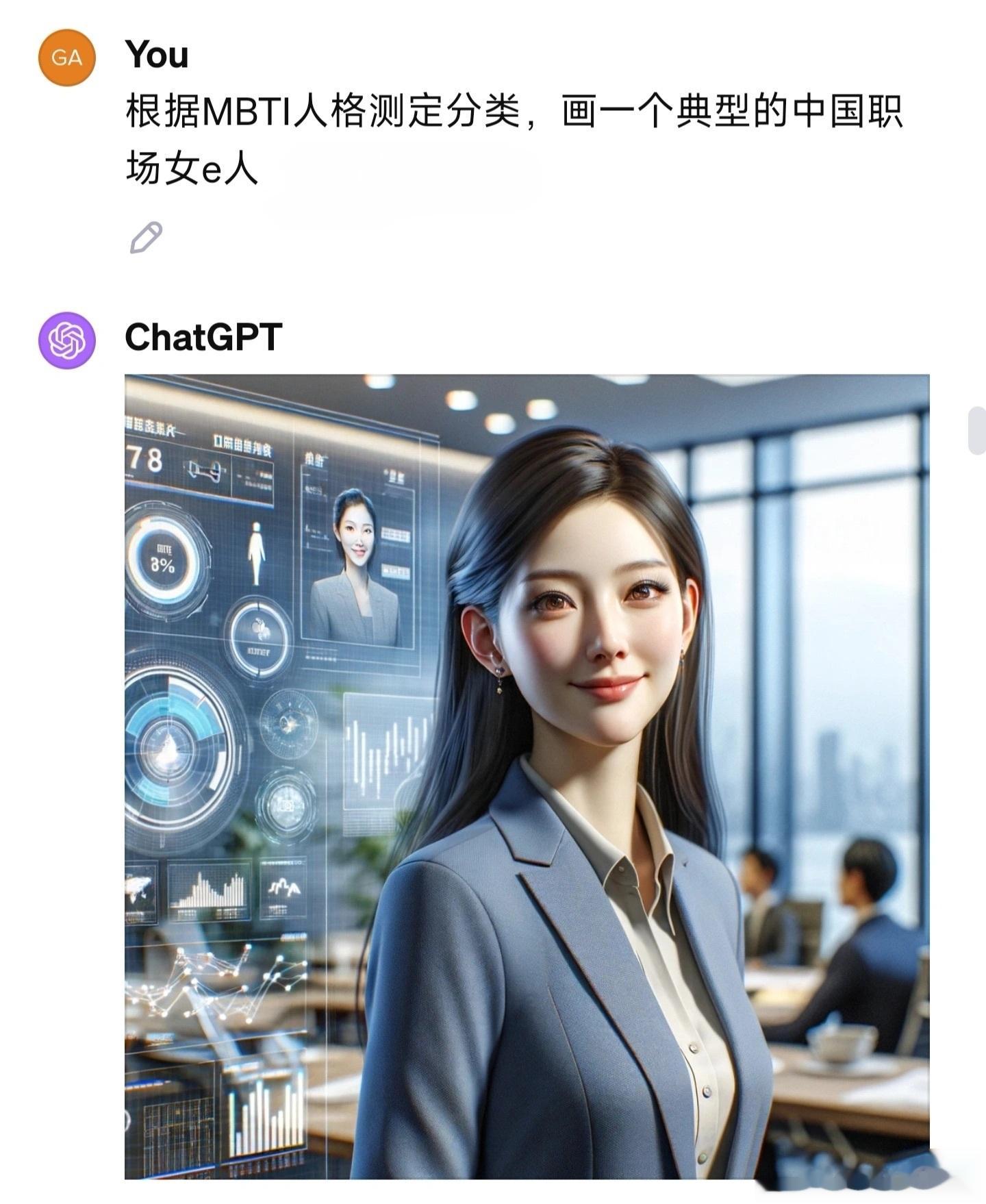 ai眼中的e人[并不简单][并不简单][二哈]你们是 e 人还是 i 人？ ​​