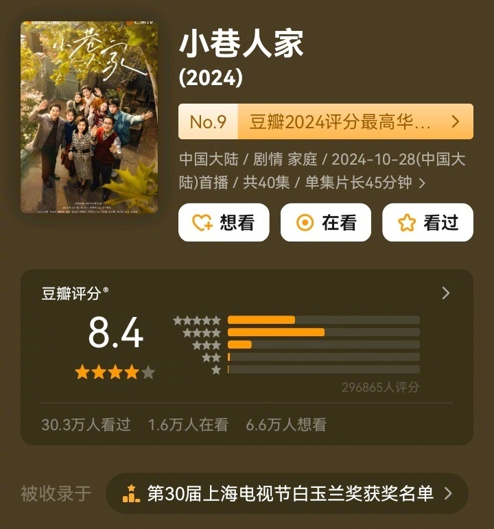 正午阳光《小巷人家2》出概念海报了！编剧还是第一部的大米，原著作者亲自继续执笔