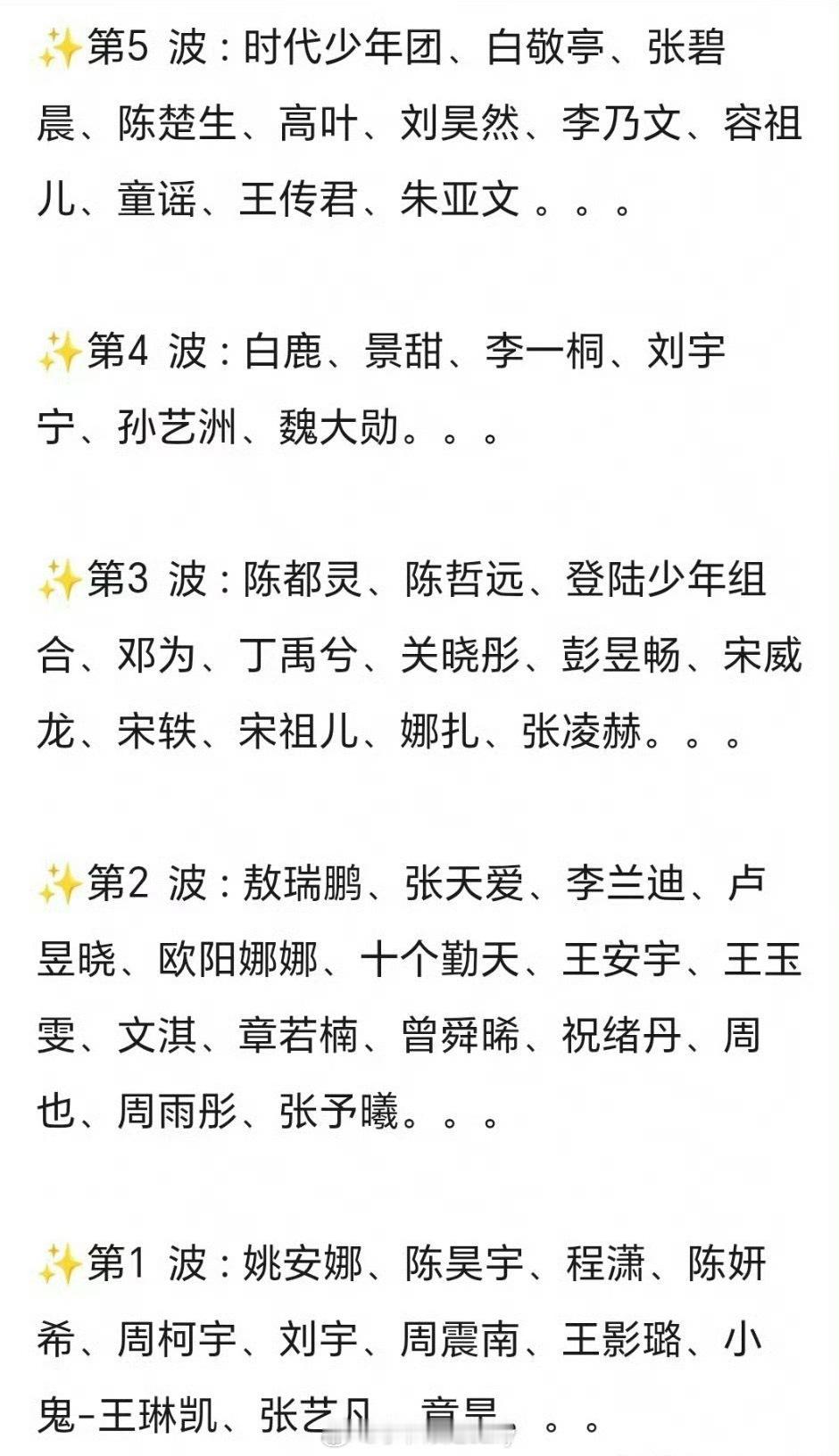 微博之夜前五波阵容 