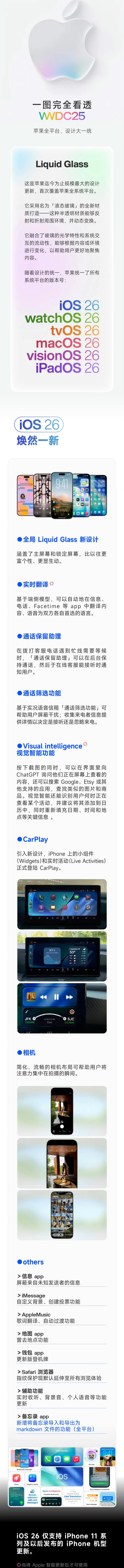苹果WWDC25结束了，没熬夜的童鞋可以看看主要升级: 全新设计LiquidGl