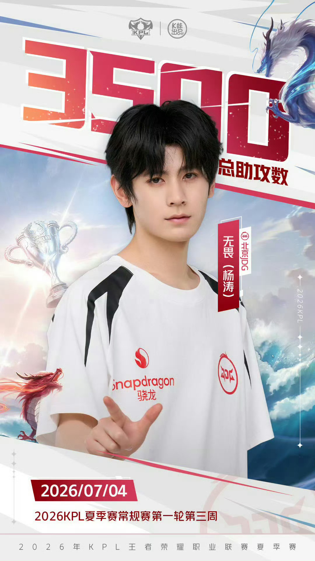 无畏首轮带队全胜通关超级棒的无畏选手呀 