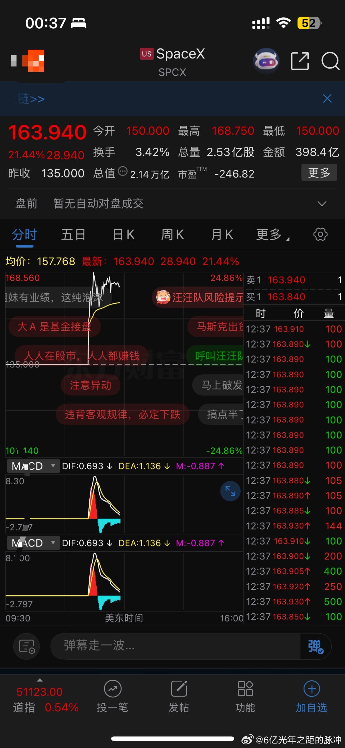 见证奇迹时刻Space X 