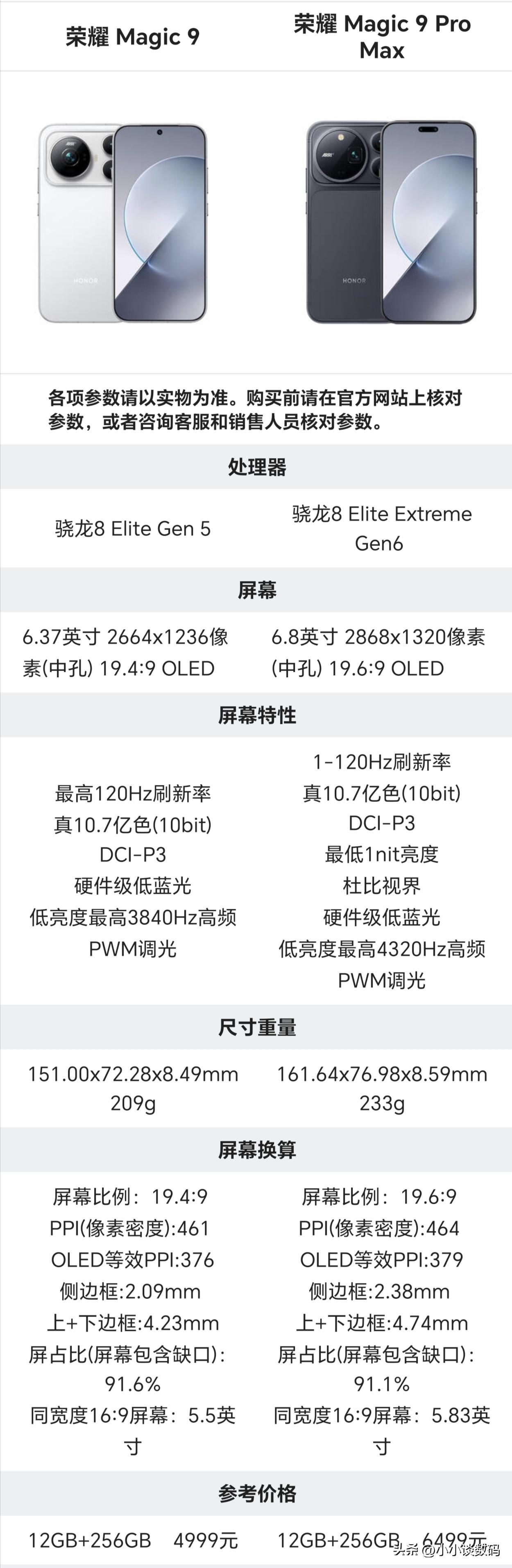 荣耀Magic9系列这次堪称安卓大小王~

喜欢小屏旗舰的用户，这次的荣耀Mag