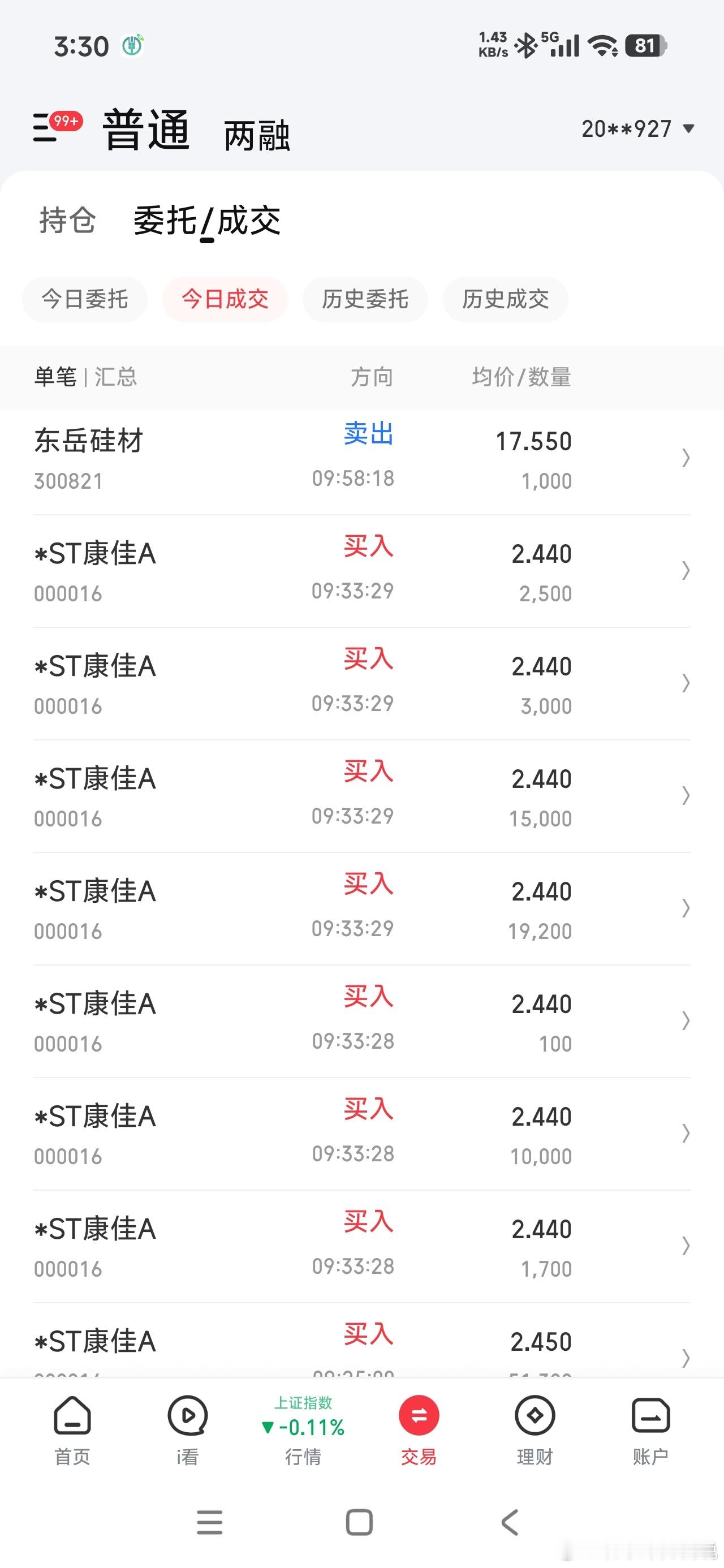 做最真实的自己 （20260828）大盘缩量震荡，成交量仍然维持在两万亿以上，个