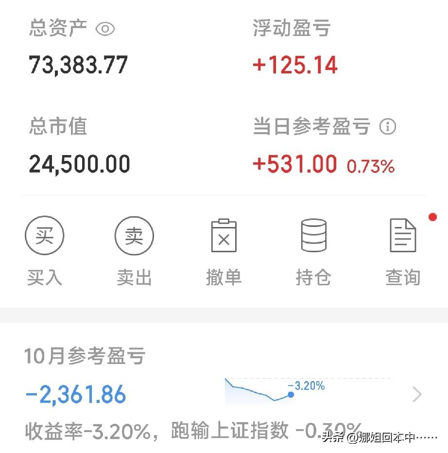悟道了!
对我们普通人来说，股市就是赚小钱的地方，别说一年10个点了，只要跑赢存