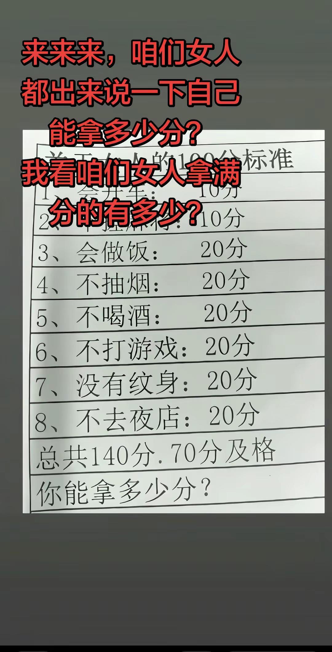短剧视频变现 女人们来都说一下自己能拿多少分