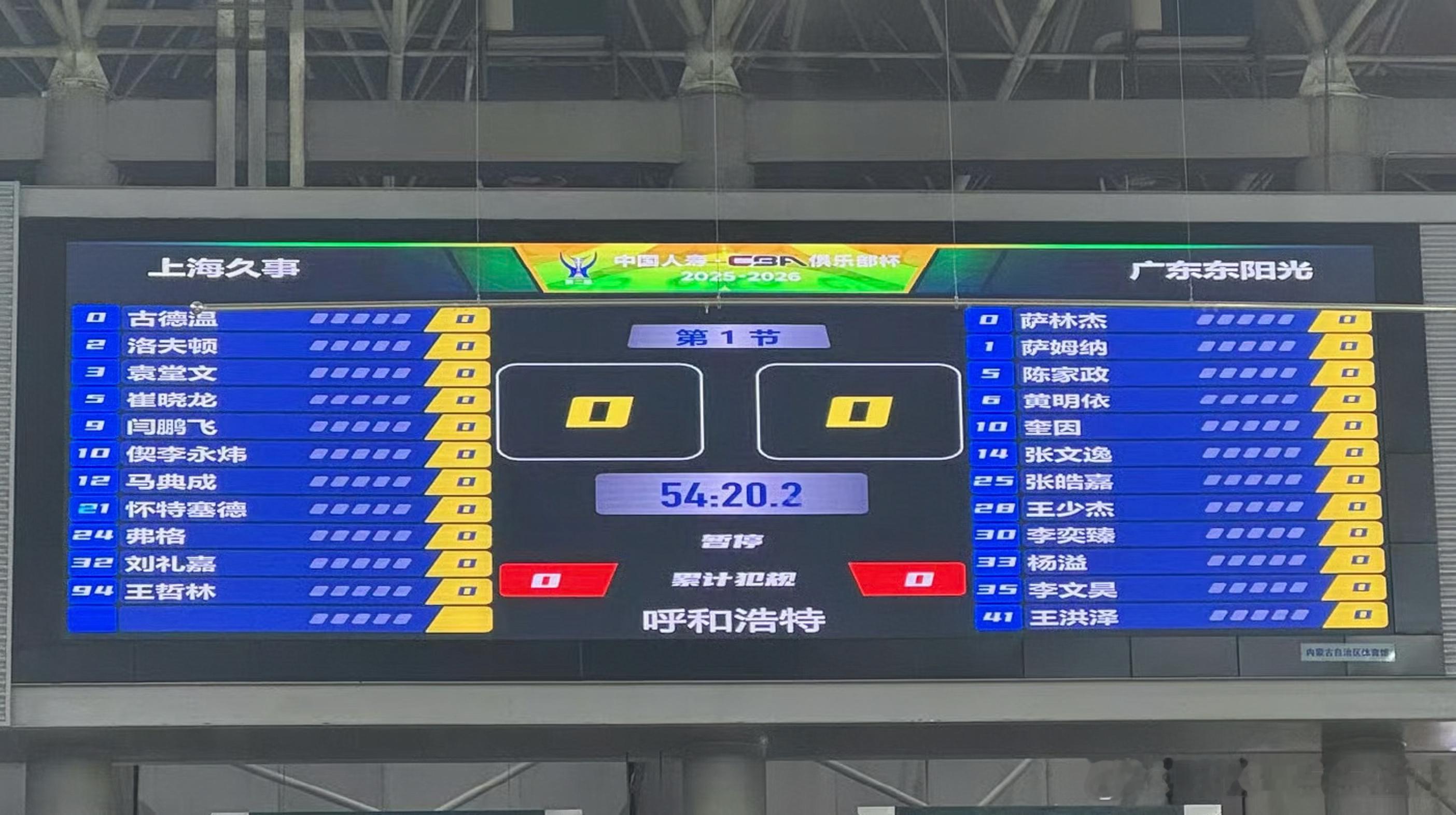 青年军出战！广东男篮这波是放弃还是藏招？今晚CBA俱乐部杯，广东男篮对阵上海男篮