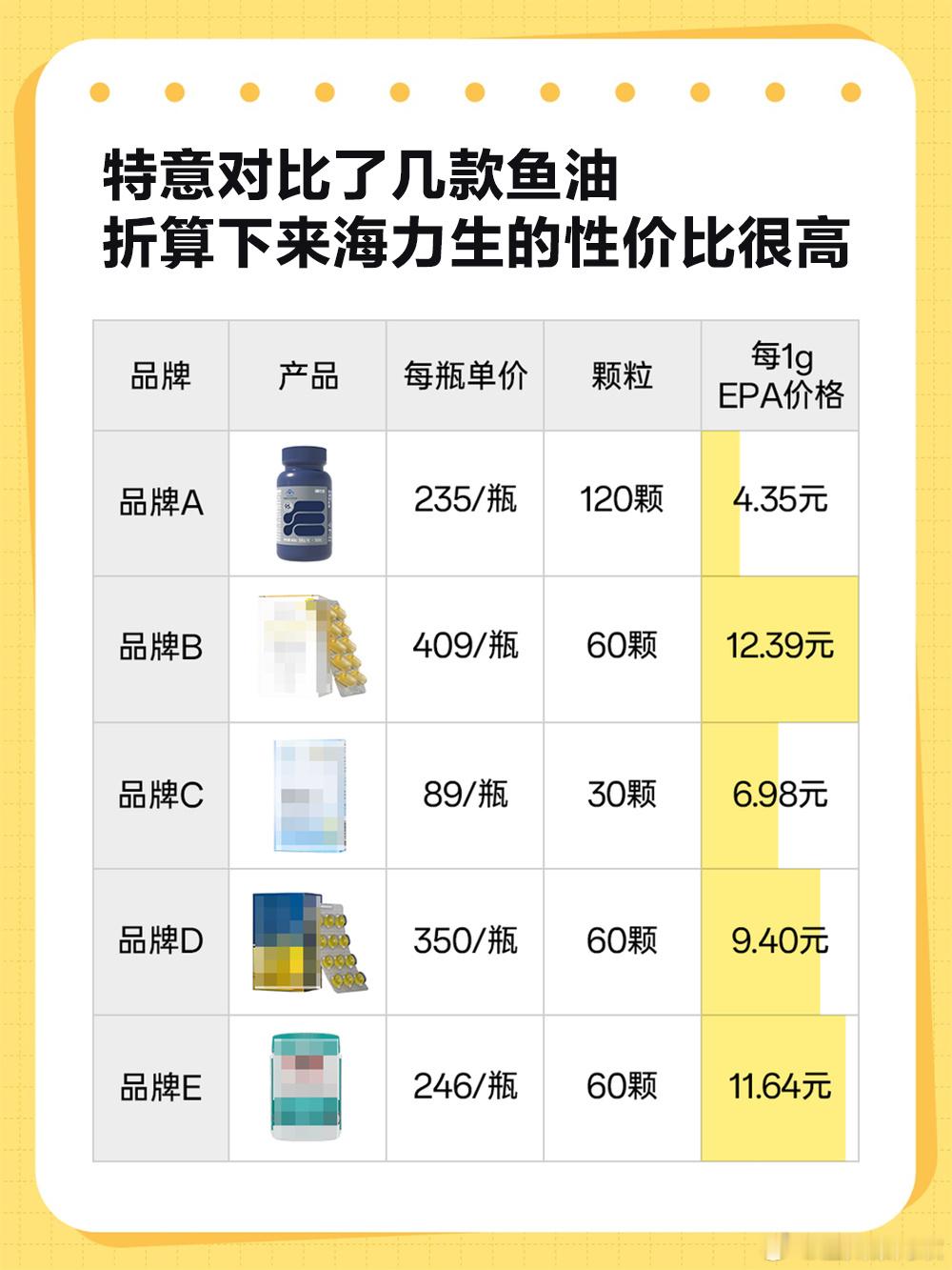 前阵子新签约的男生，业绩开始稳定住了，我挺有信心这个月业绩，能再增加个三分之一我