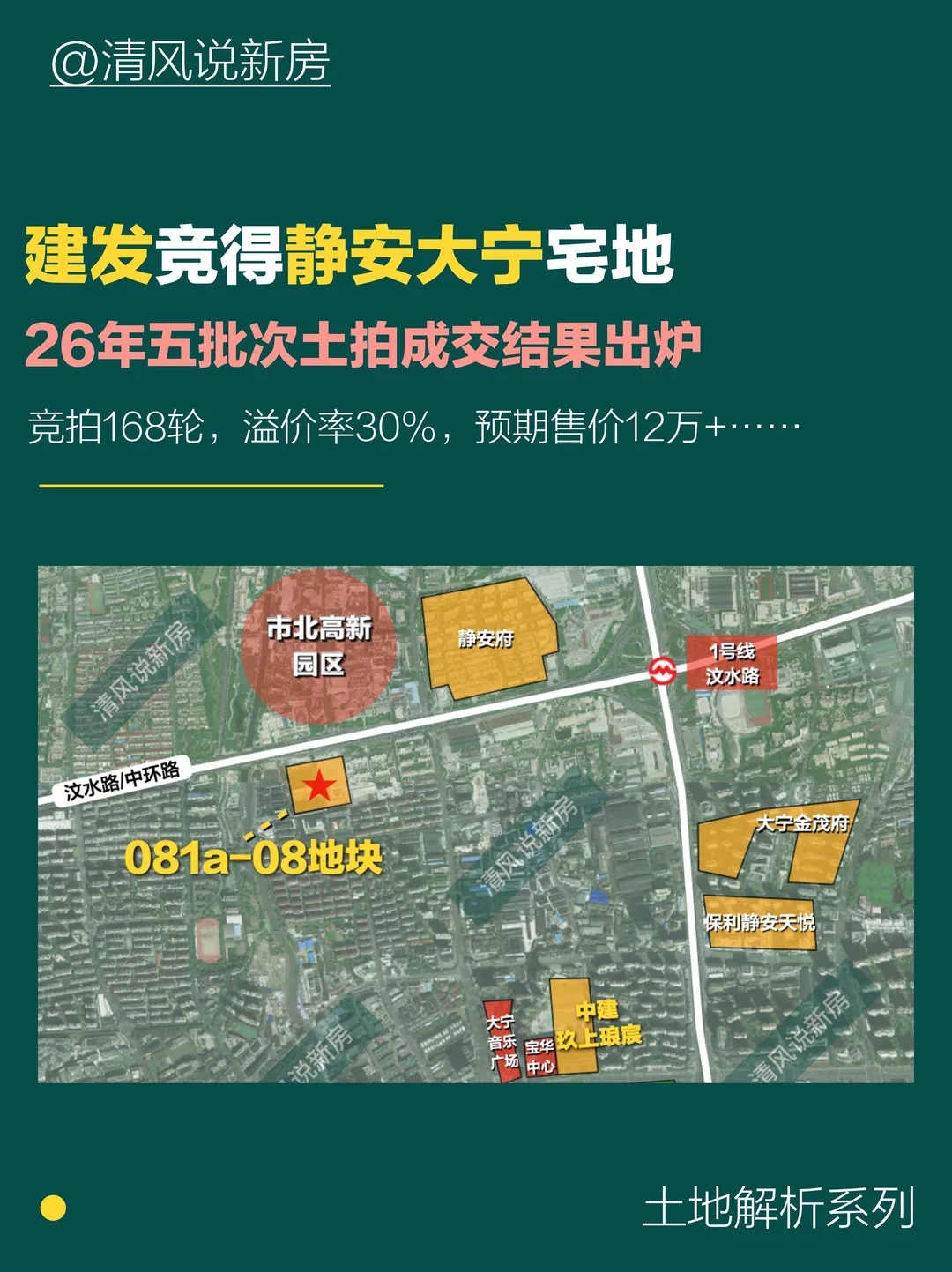 建发进驻大宁，大家觉得12万的价格合适吗