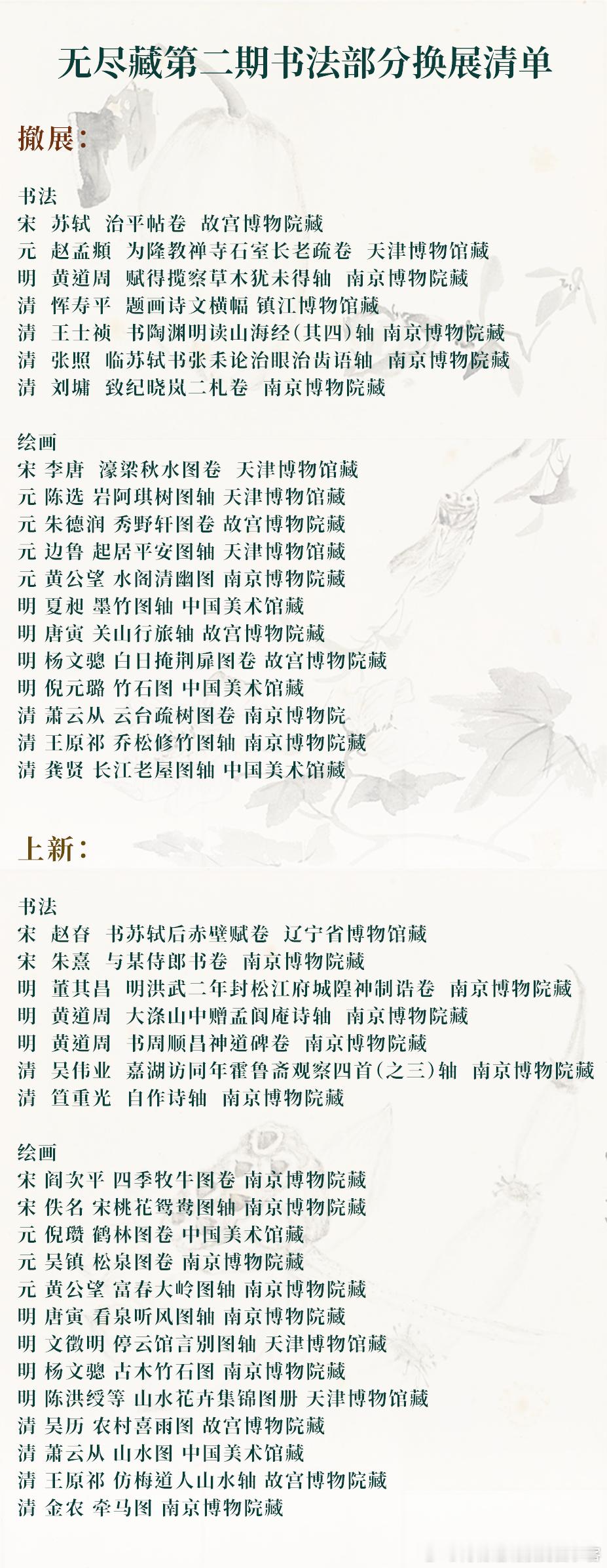 #南京博物院# 的苏轼（相关）大展#无尽藏——苏轼的书画艺术精神#，官方（还算及