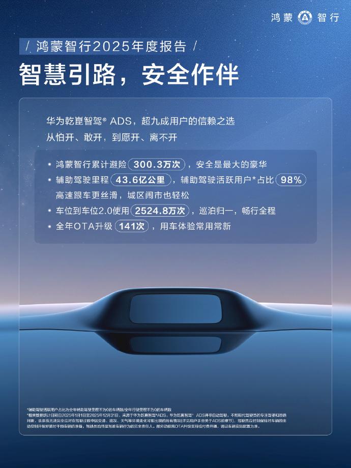 98%的用户都爱用的功能，说明了什么？
在智能汽车时代，评价一款车的好坏，有一个