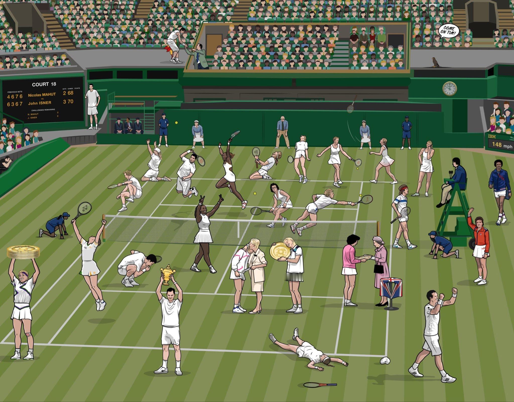温布尔登传奇海报。🌱🎾你能认出多少位球员？wta
