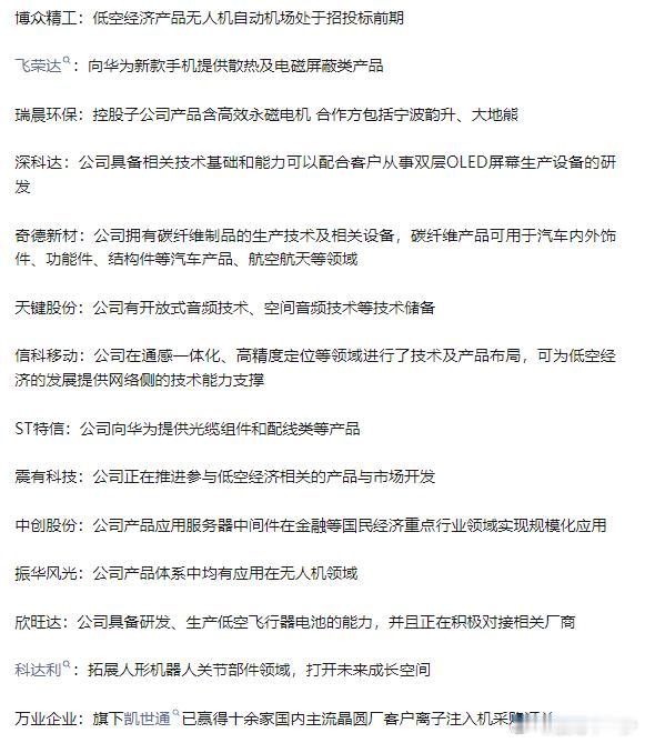 1106沪深两市互动精华 ​​​
