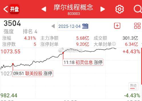 气氛都到这儿了，明天别拉坨大的就行。