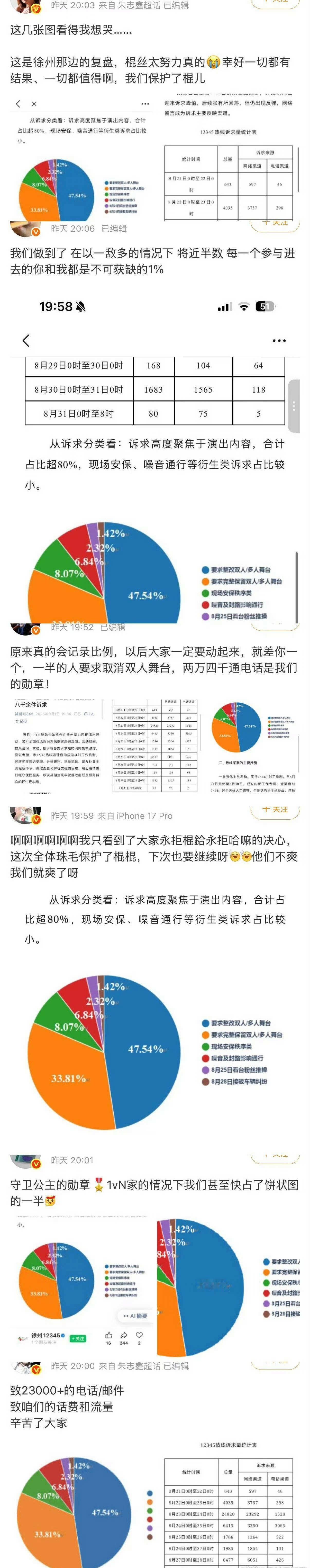 我们要当一辈子同担😭
我们的勋章🎖️演唱会 登陆少年 追星 粉丝和偶像的双向