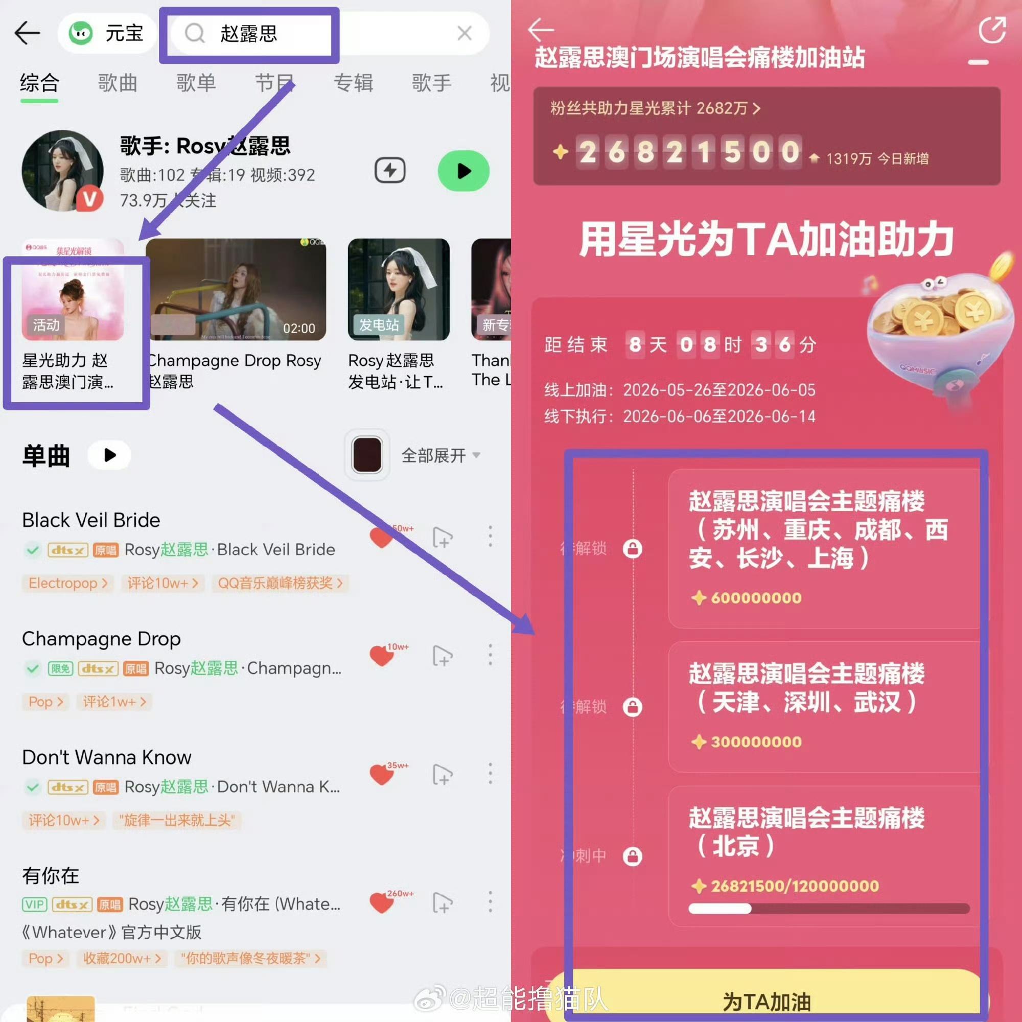 赵露思 💜还有三天结束，争取多解锁！星光助力赵露思澳门演唱会 集星光为TA加油