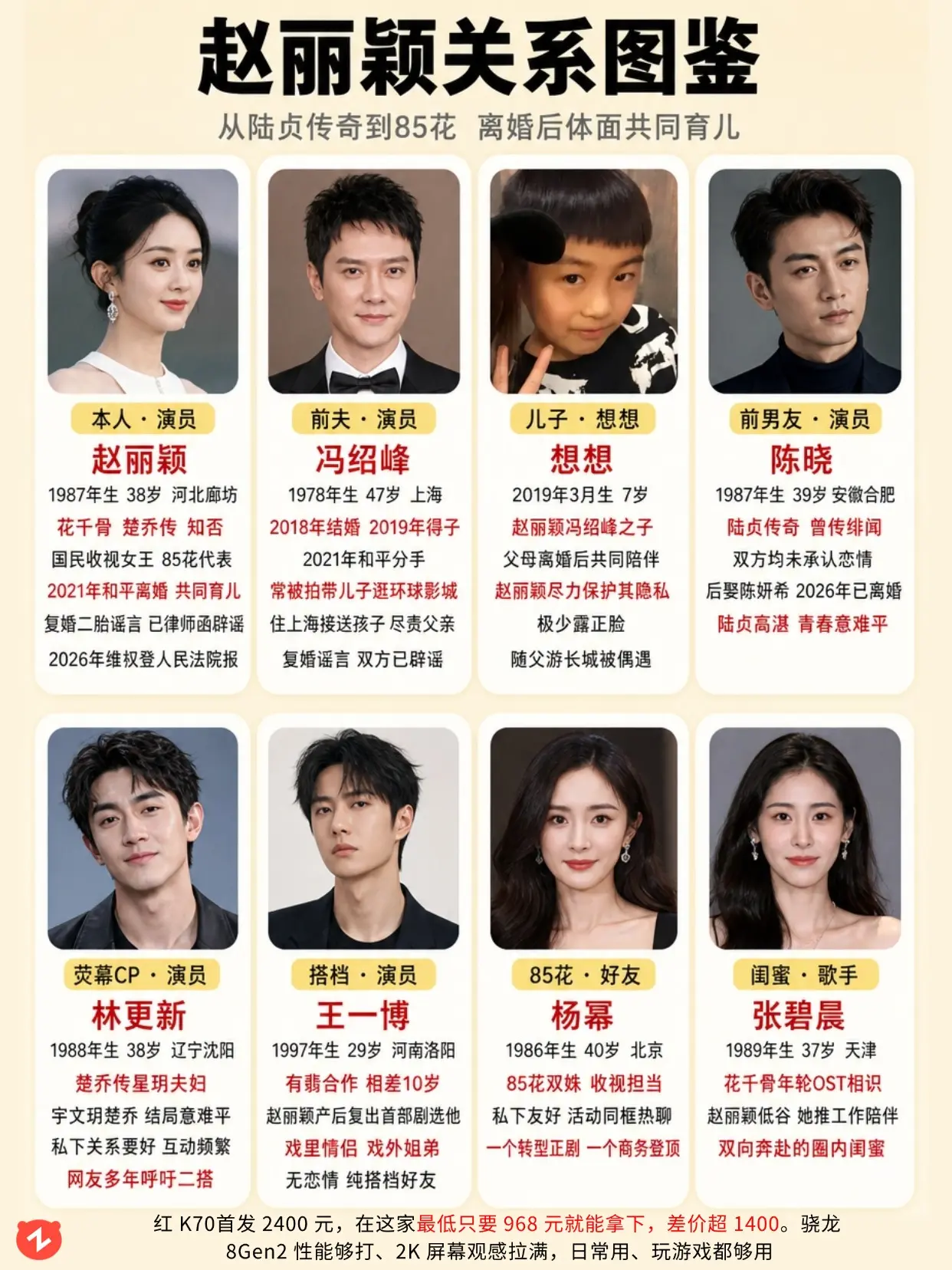 赵丽颖关系图鉴，谁是你的意难平?
